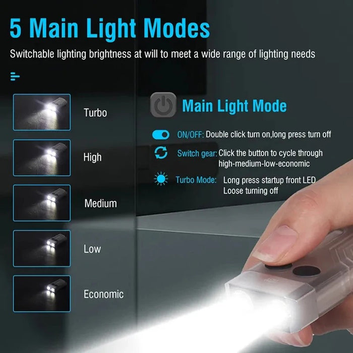 Small Powerful Edc Flashlight With Red Uv Blue Light